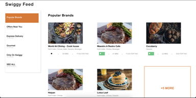 Swiggy Clone